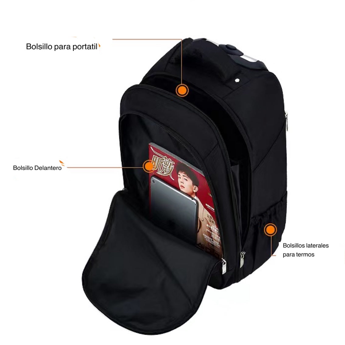 SMARTBAG®️ MORRAL FUNCIONAL VUELOS XS GRANDE